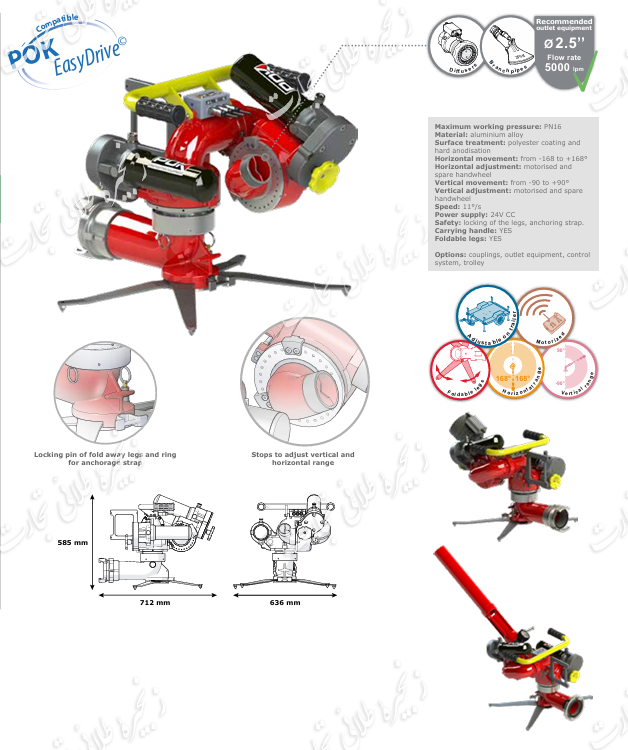 انواع مانیتورهای آتش نشانی  POK 